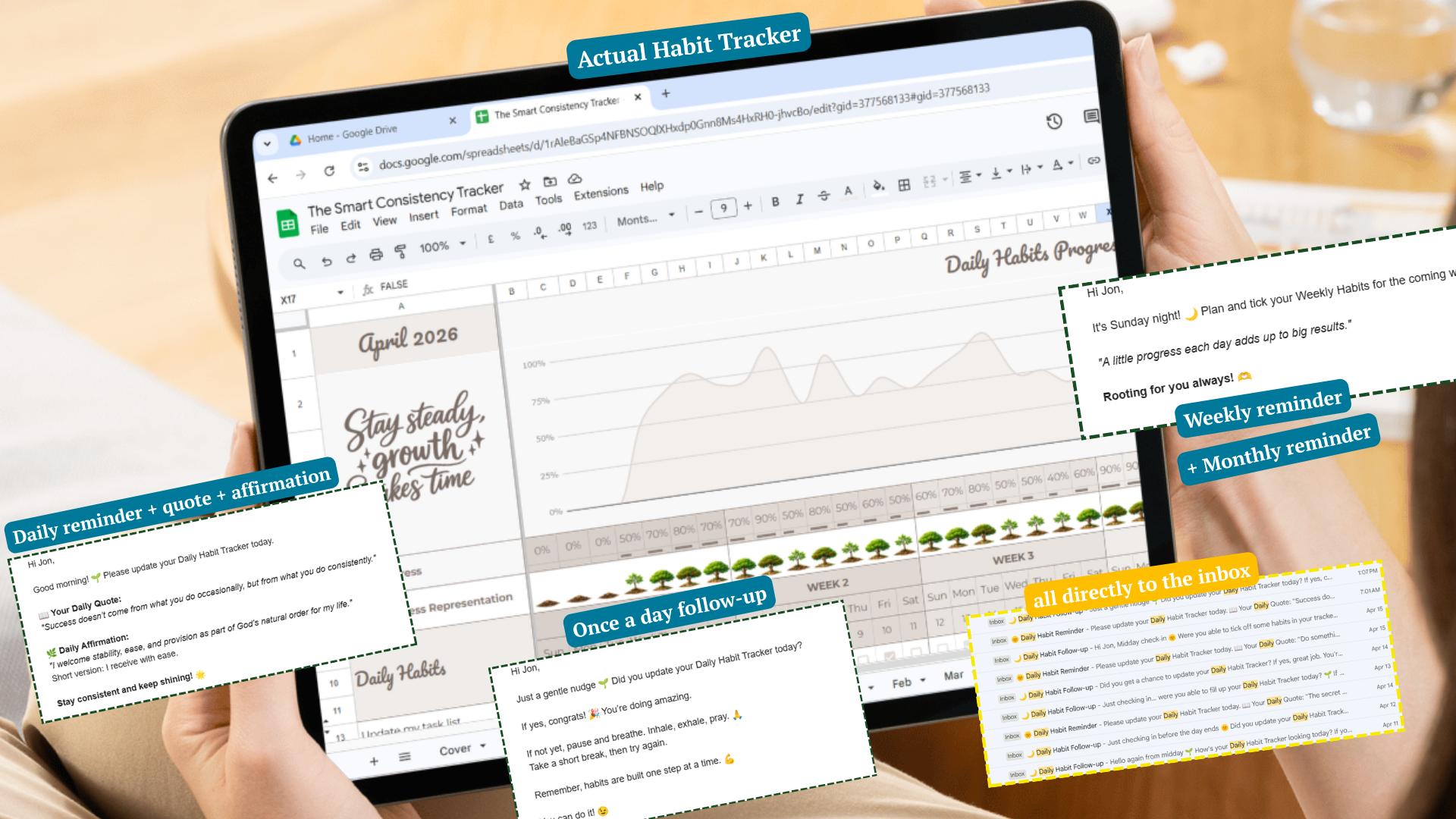 The Smart Consistency Tracker