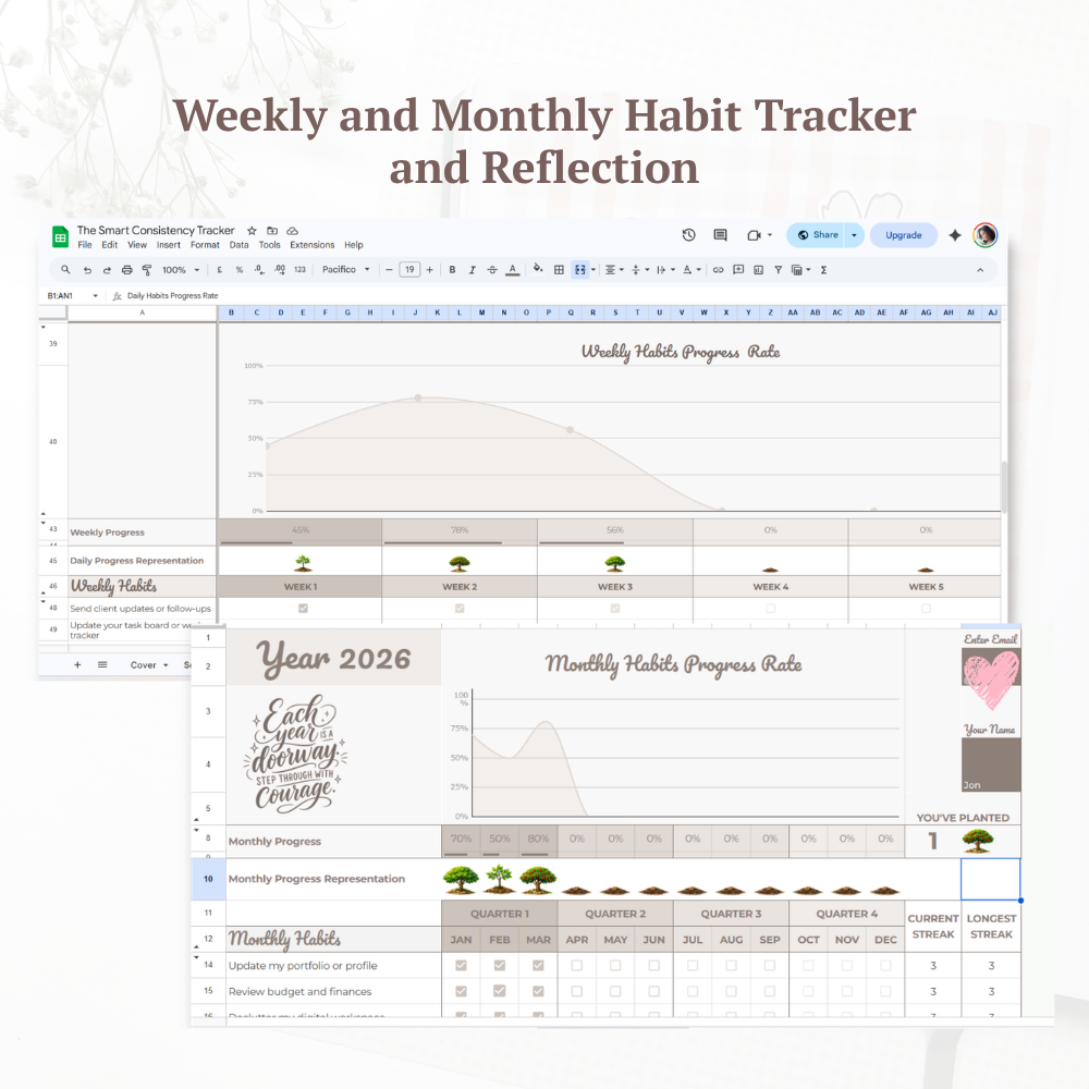 Weekly and Monthly Tracker